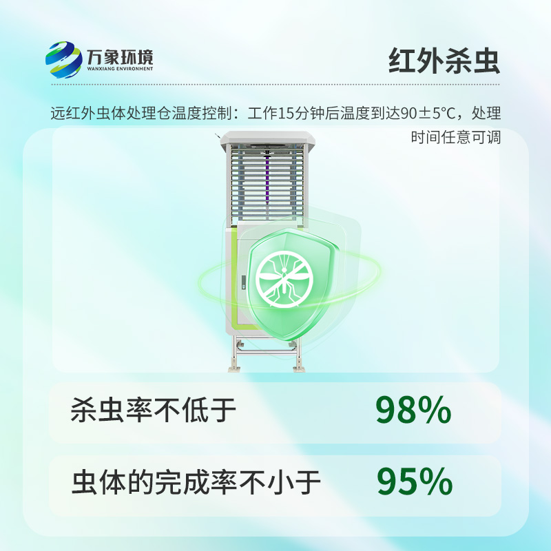 高清款4800萬(wàn)像素蟲(chóng)情測(cè)報(bào)儀